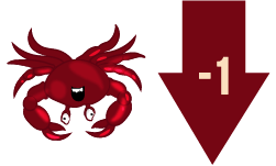 Hand of Crabs